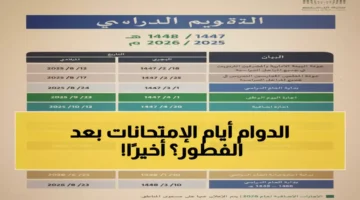 تعديل الدوام.. وزارة التعليم السعودية تعلن بدء الدراسة في تمام التاسعة صباحاً